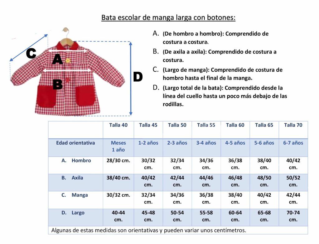 GUIA DE TALLAS BATAS COLE